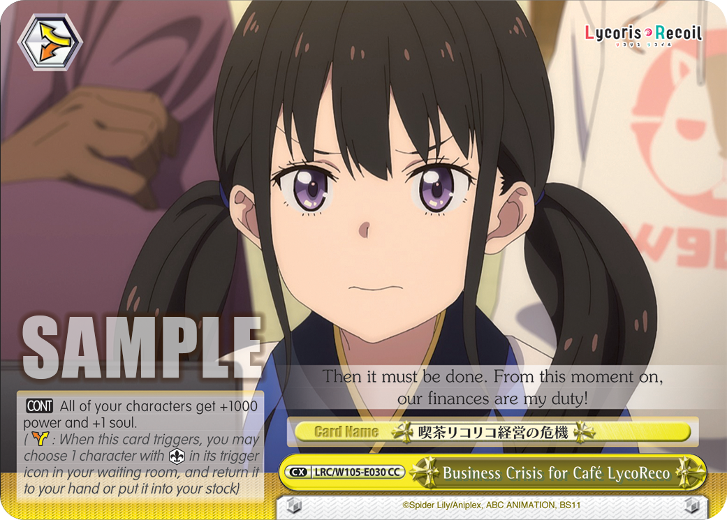 Business Crisis for Café LycoReco